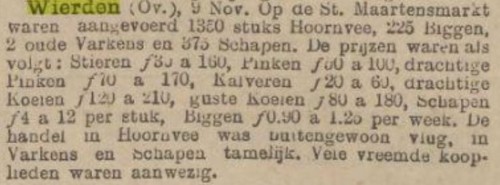 Afbeelding invoegen